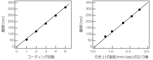 img-device-11