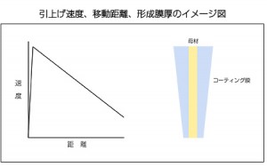 ld1304s1-01b